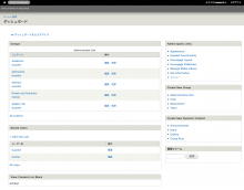Drupal Distribution Julio　アドミン画面