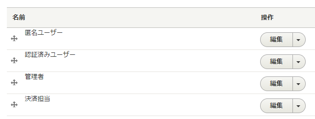 Drupal 8 workflow simple flow