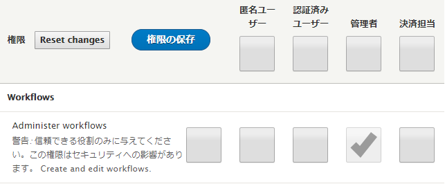 Drupal 8 Workflow permission 